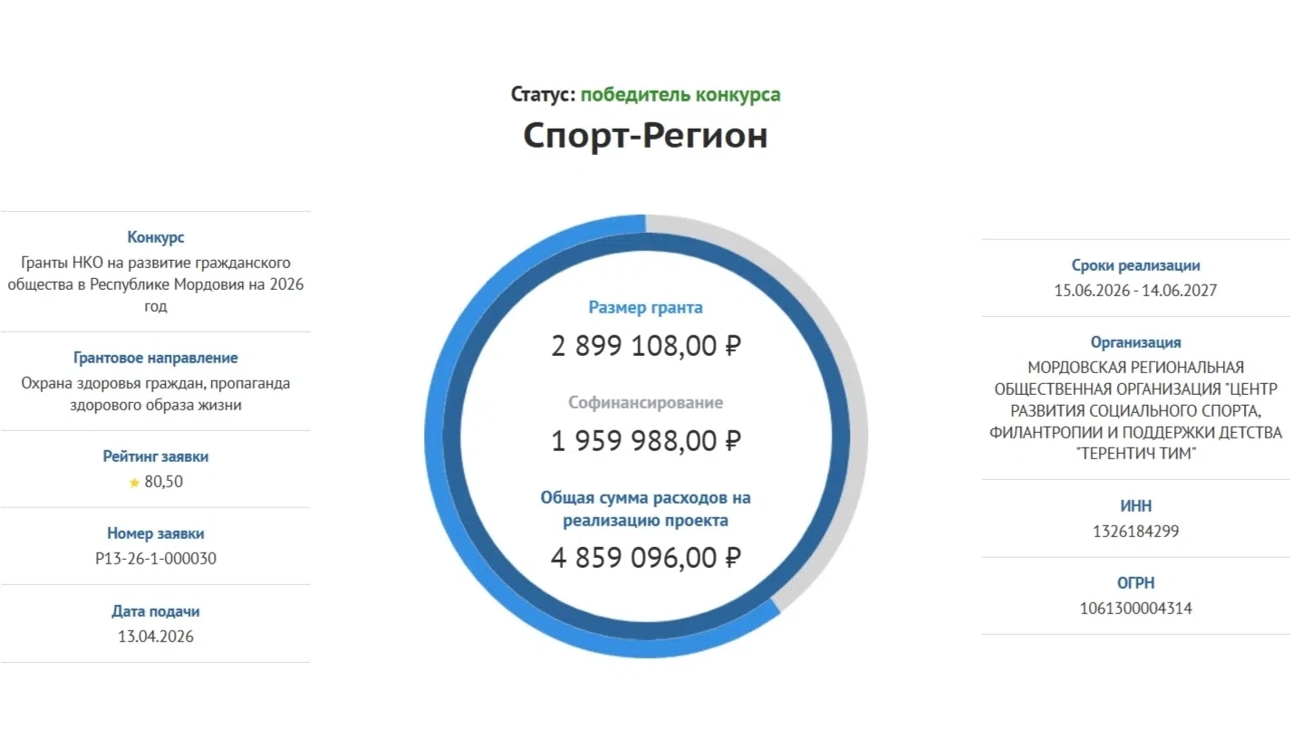 Новая победа в грантовом конкурсе